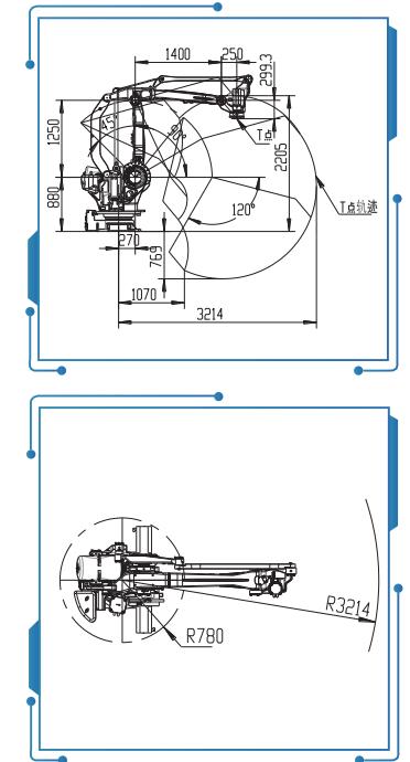 GBS165-K3200\ӷ