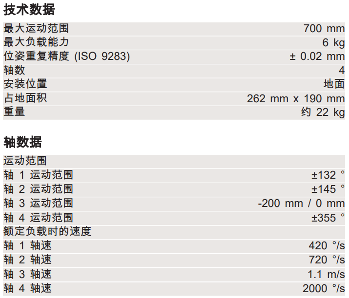 쿨C(j)KR 6 R700 Z200-2 C(j)˅(sh)