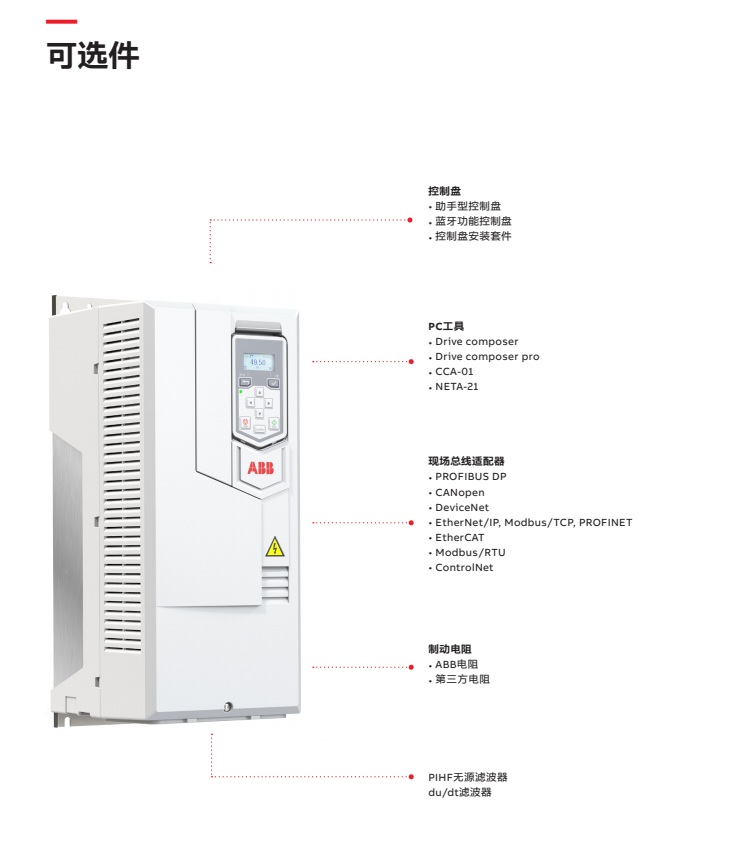 ACS5308