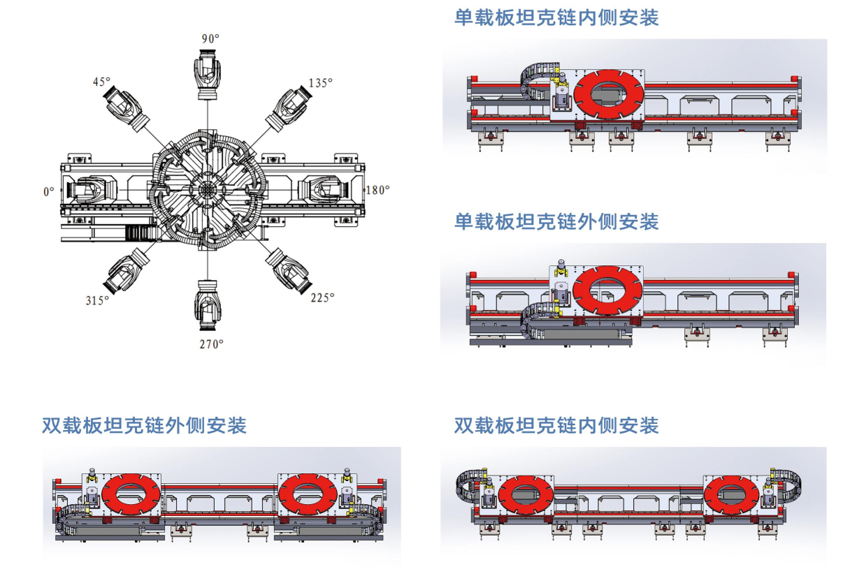 ABB