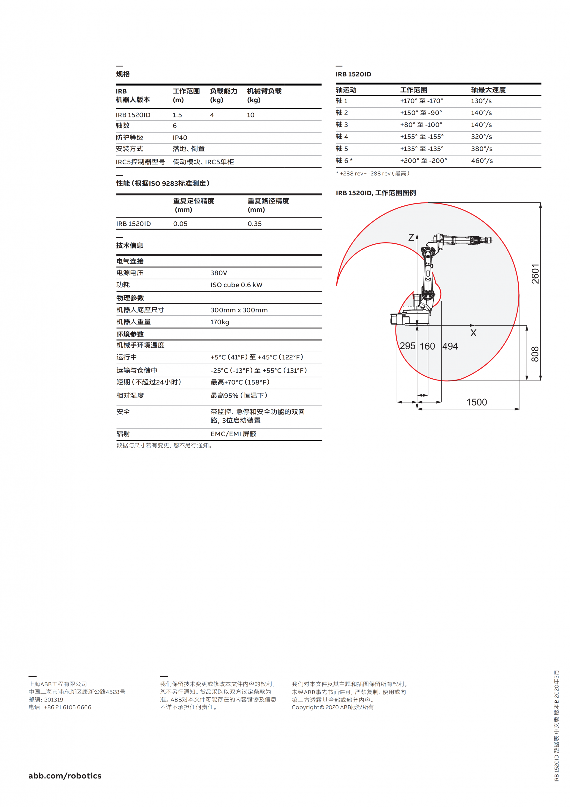 IRB_1520ID-Datasheet_CN_Rev.B-_01