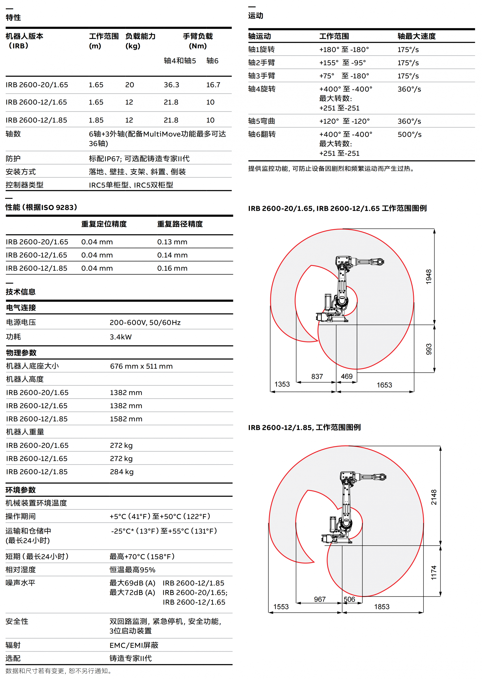 IRB2600-Datasheet_CN_Rev.C_01