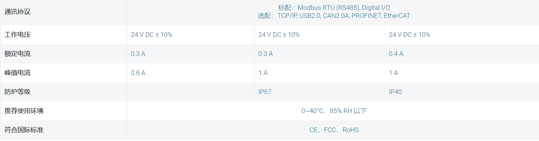 QQ؈D20231128172743